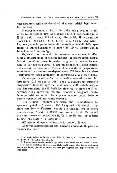 Archivii italiani di laringologia periodico trimestrale