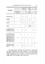 giornale/PUV0115303/1918/unico/00000131