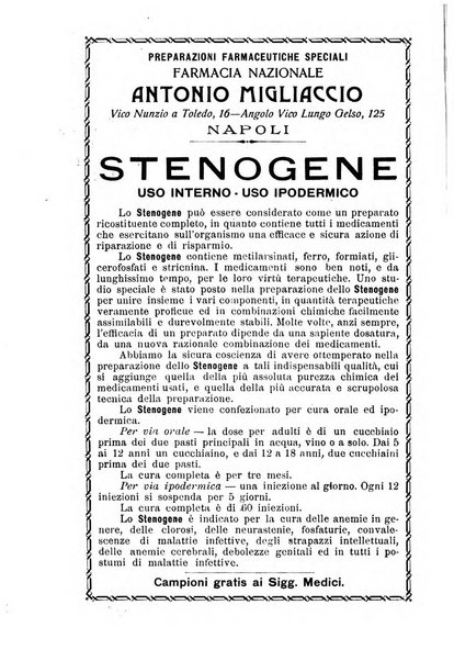 Archivii italiani di laringologia periodico trimestrale