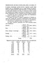 giornale/PUV0115303/1919-1920/unico/00000121