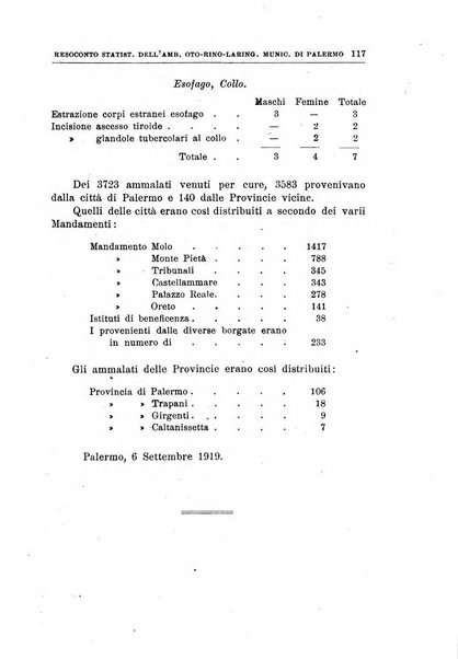 Archivii italiani di laringologia periodico trimestrale