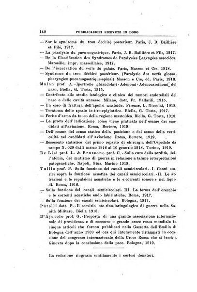 Archivii italiani di laringologia periodico trimestrale