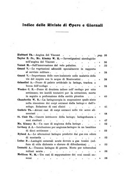 Archivii italiani di laringologia periodico trimestrale