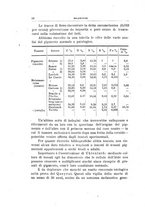 giornale/PUV0115303/1921/unico/00000026