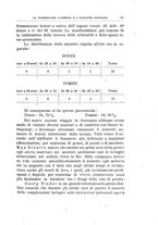 giornale/PUV0115303/1921/unico/00000073