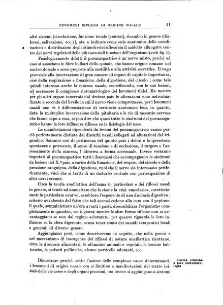 Archivii italiani di laringologia periodico trimestrale