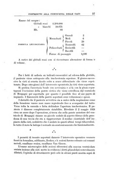 Archivii italiani di laringologia periodico trimestrale