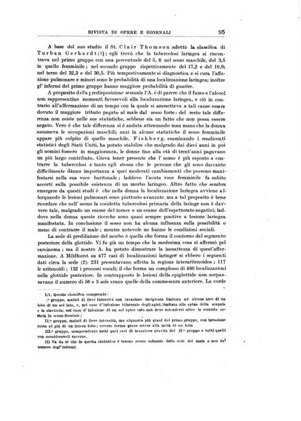 Archivii italiani di laringologia periodico trimestrale