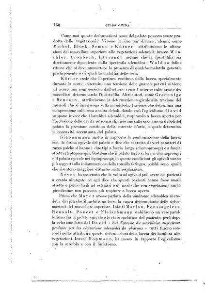 Archivii italiani di laringologia periodico trimestrale