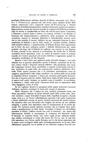 Archivii italiani di laringologia periodico trimestrale