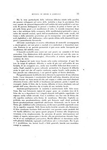 Archivii italiani di laringologia periodico trimestrale