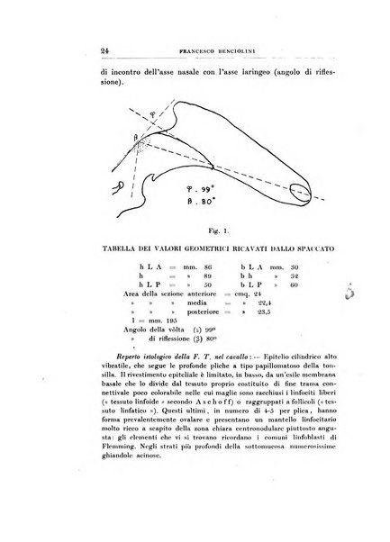 Archivii italiani di laringologia periodico trimestrale