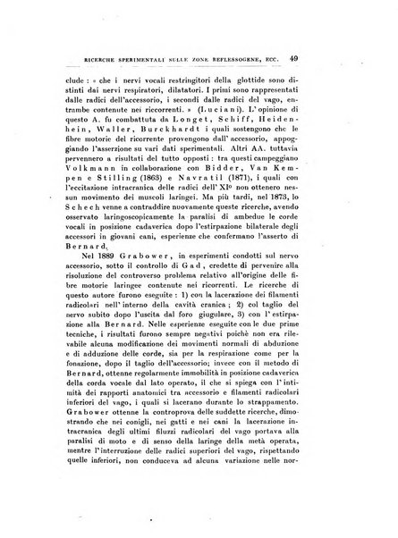 Archivii italiani di laringologia periodico trimestrale