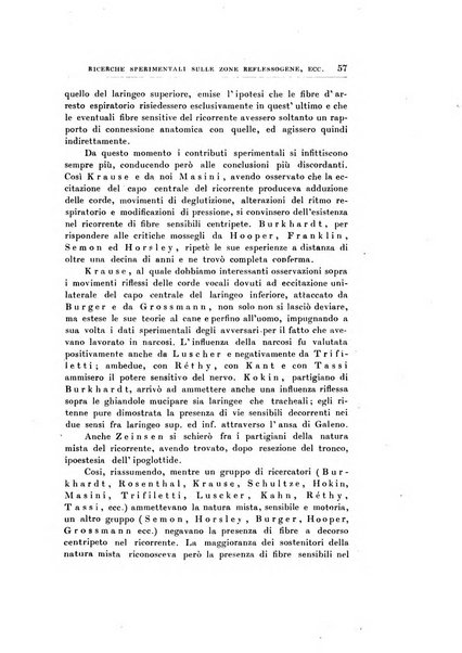 Archivii italiani di laringologia periodico trimestrale