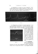 giornale/PUV0115303/1931/V.51/00000078