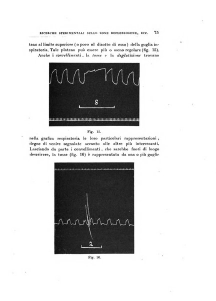 Archivii italiani di laringologia periodico trimestrale