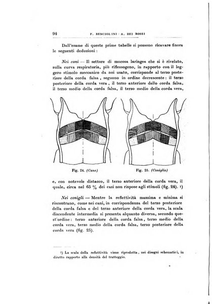 Archivii italiani di laringologia periodico trimestrale