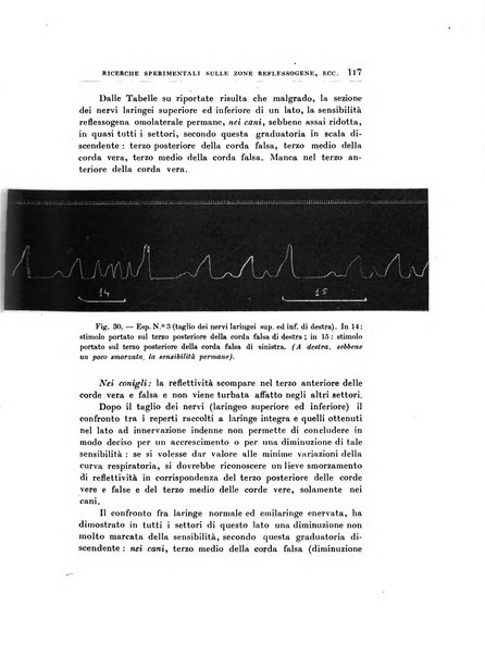 Archivii italiani di laringologia periodico trimestrale