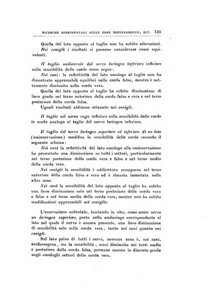 Archivii italiani di laringologia periodico trimestrale