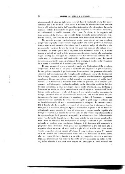 Archivii italiani di laringologia periodico trimestrale