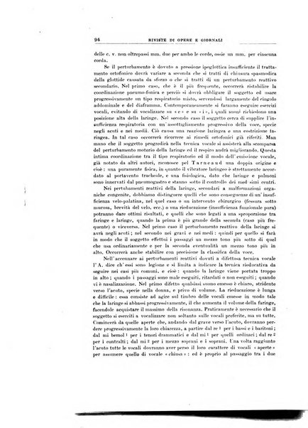 Archivii italiani di laringologia periodico trimestrale