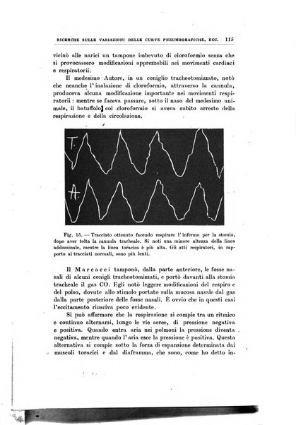 Archivii italiani di laringologia periodico trimestrale