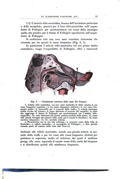 Archivii italiani di laringologia periodico trimestrale