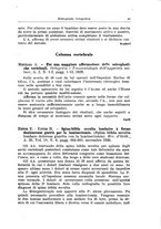 giornale/PUV0115325/1932/unico/00000047