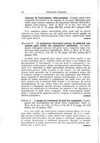 giornale/PUV0115325/1932/unico/00000082