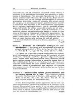 giornale/PUV0115325/1932/unico/00000130