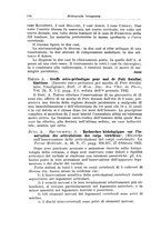 giornale/PUV0115325/1932/unico/00000162