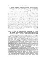 giornale/PUV0115325/1932/unico/00000288