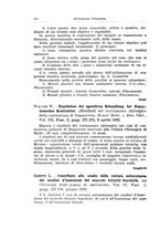 giornale/PUV0115325/1932/unico/00000324