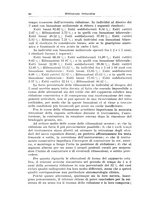 giornale/PUV0115325/1933/unico/00000104