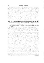 giornale/PUV0115325/1933/unico/00000198