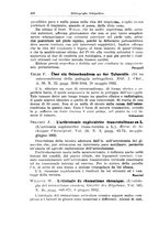 giornale/PUV0115325/1933/unico/00000282