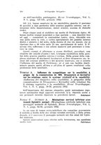 giornale/PUV0115325/1933/unico/00000368