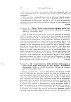 giornale/PUV0115325/1934/unico/00000076