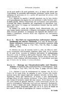 giornale/PUV0115325/1934/unico/00000171