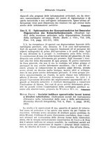 giornale/PUV0115325/1934/unico/00000316