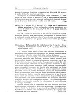 giornale/PUV0115325/1934/unico/00000390