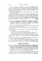 giornale/PUV0115325/1934/unico/00000448