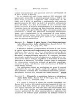 giornale/PUV0115325/1934/unico/00000512