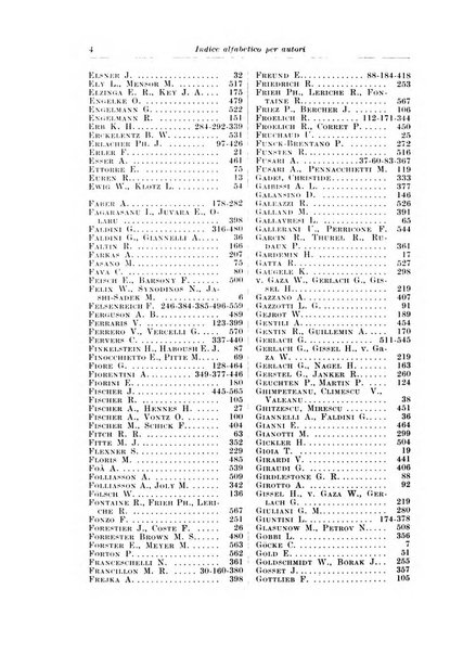 Bibliografia ortopedica