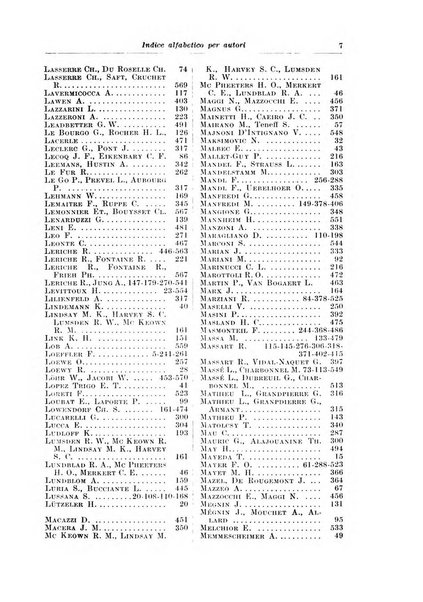 Bibliografia ortopedica