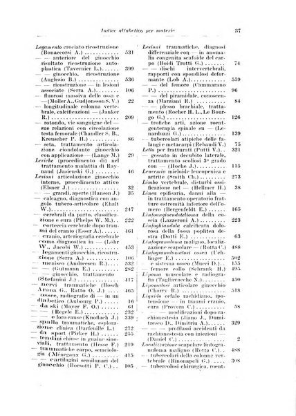 Bibliografia ortopedica