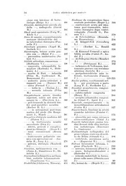 Bibliografia ortopedica