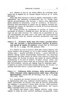 giornale/PUV0115325/1935/unico/00000081