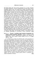 giornale/PUV0115325/1935/unico/00000275