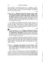 giornale/PUV0115325/1935/unico/00000328